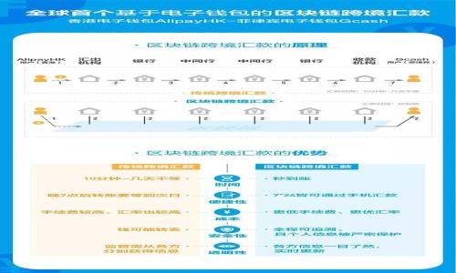 虚拟币多币种平台的崛起与未来发展