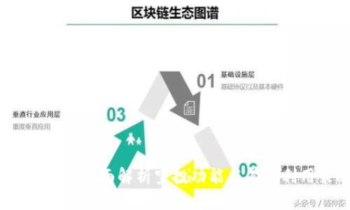 tpWallet：全面解析空投功能与有效利用策略