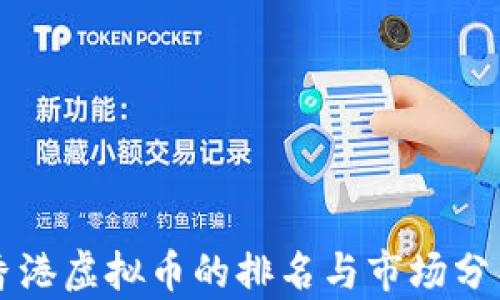 
香港虚拟币的排名与市场分析