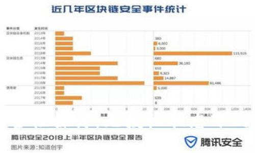 TPWallet安全性探讨：无授权状态下的资产安全性