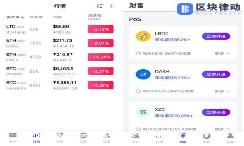 兔子币（Bunny）虚拟币价格分析与前景展望