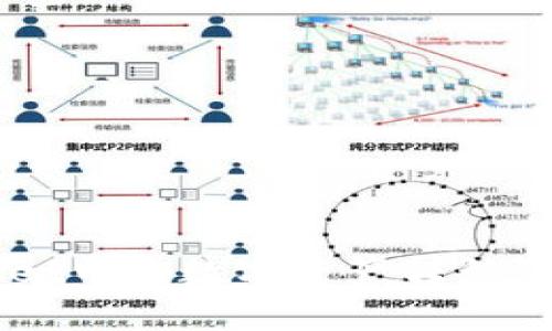 如何将tpWallet中的数字资产转移到欧易交易平台