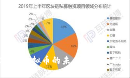 探索24种虚拟币的未来潜力与投资机会