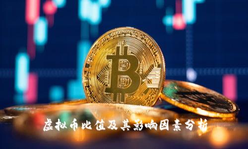 虚拟币比值及其影响因素分析