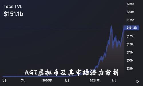 AGT虚拟币及其市场潜力分析