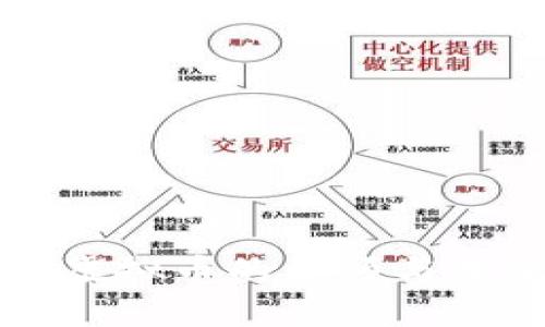 政府对虚拟币的整顿与未来展望
