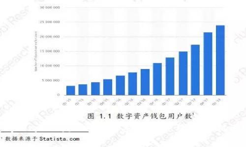 tpWallet流动池：数字资产管理的新机遇