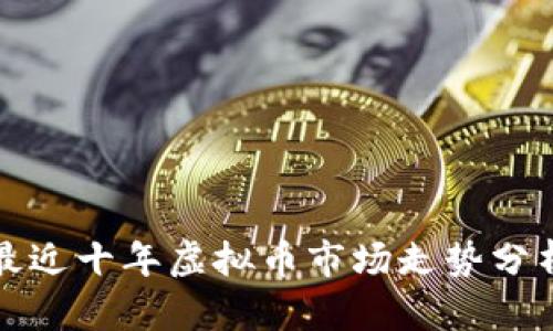 最近十年虚拟币市场走势分析