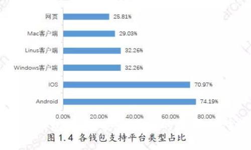 虚拟电子钱包下载：安全便捷的数字支付新选择