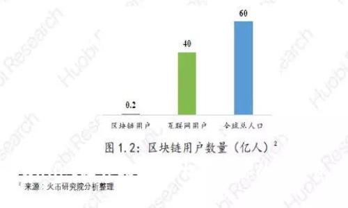 tpWallet操作指南：轻松管理你的数字资产