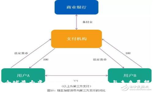 全球最大虚拟币：比特币的崛起与未来展望