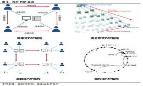 虚拟币波币骗局揭示：潜在风险与防范策略