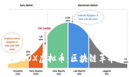 深入探讨BBOX虚拟币：区块链革命中的新星