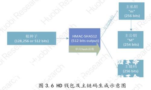 硬盘虚拟币：新兴数字资产的存储革命

硬盘虚拟币：新兴数字资产的存储革命