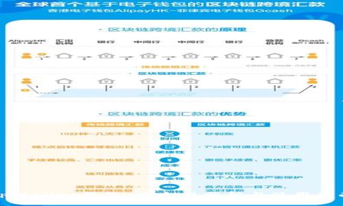 tpWallet钱包：安全性分析与使用指南