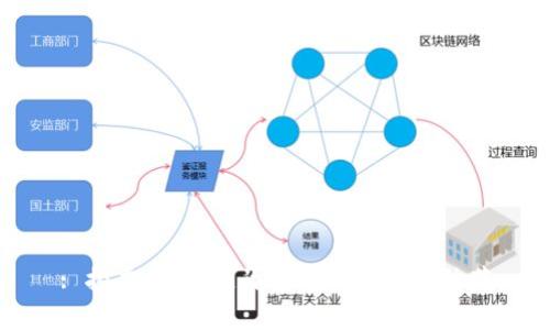 : 挖虚拟币：反诈警察的警示与防范