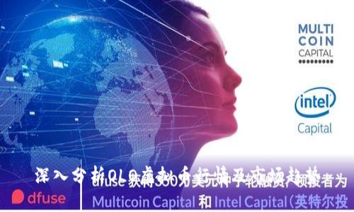 深入分析OLO虚拟币行情及市场趋势