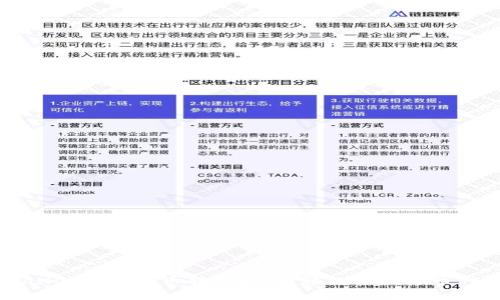 tpWallet数字货币转换指南：轻松实现跨币种交易