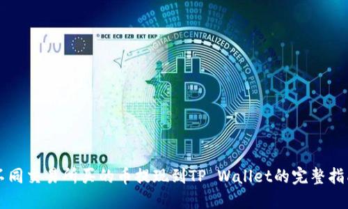 不同交易所买的币提现到TP Wallet的完整指南