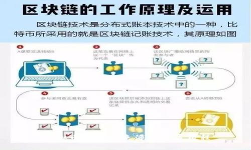 虚拟币钱包的来源与发展历程