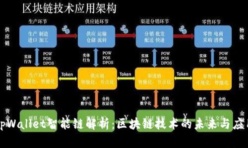 tpWallet智能链解析：区块链技术的未来与应用