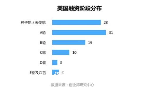 tpWallet主题设置指南：全面解析与应用
