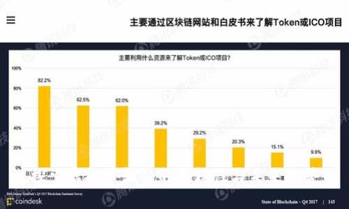 探索虚拟币软件的多样性与未来趋势