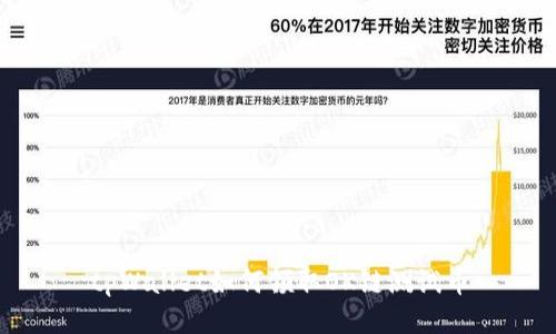 tpWallet如何领取OK链测试币