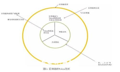 tpWallet矿工费解析：如何合理预估和掌控