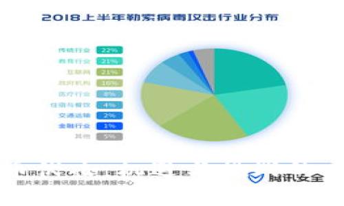 虚拟币伏击：机遇与挑战的双刃剑