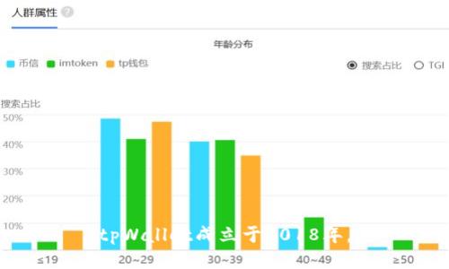 tpWallet成立于2018年。