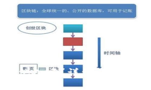 虚拟币能转给其他人吗？详细解析虚拟货币转账机制