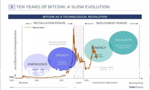 如何安全地将tpWallet中的资金提取出来